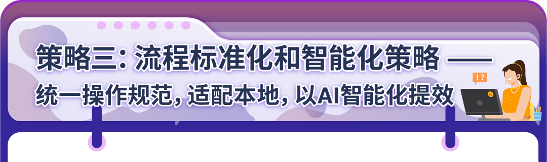 效率飙升200%,GMV增长82%!亚马逊卖家如何高效管理500+广告活动