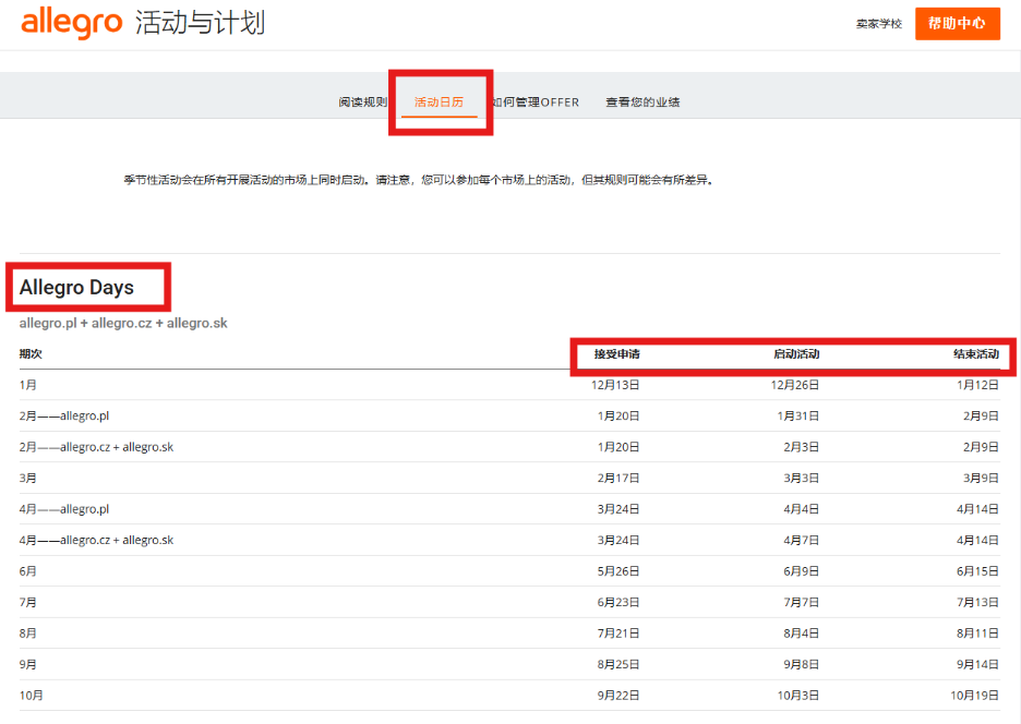 从入驻到增长：用好Allegro中文帮助中心，让运营更省时，更确定