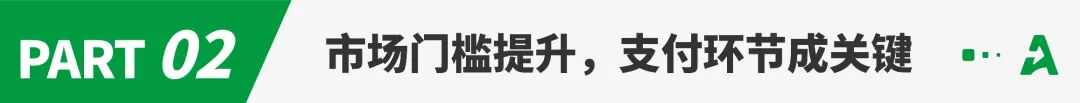 美国离不开中国制造，一批卖家仍逆势增长！