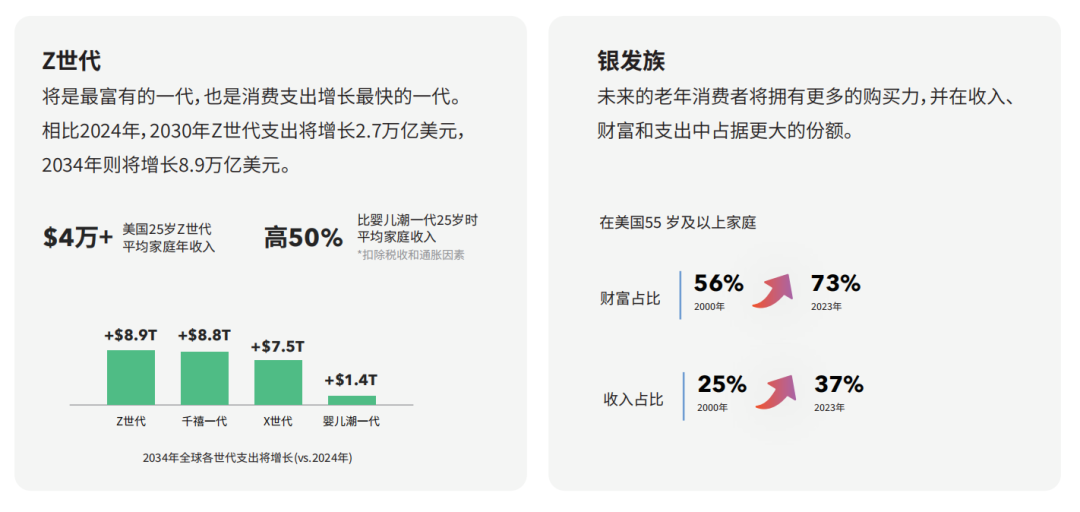 美国离不开中国制造，一批卖家仍逆势增长！