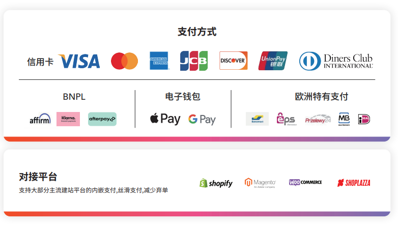 美国离不开中国制造，一批卖家仍逆势增长！