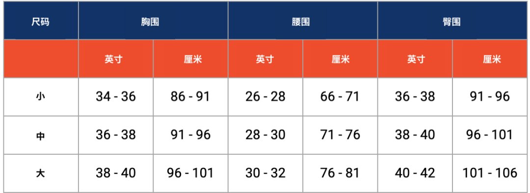 【上架规范】尺码表指南