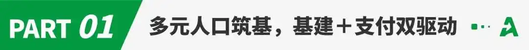 《全球电商市场报告——澳大利亚篇》重磅上线!