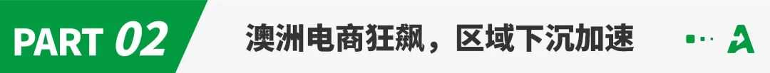 《全球电商市场报告——澳大利亚篇》重磅上线!