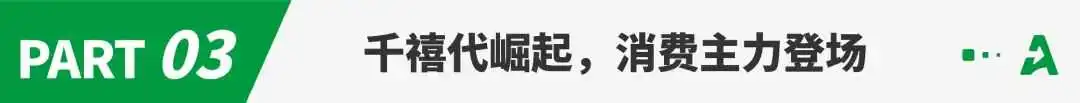 《全球电商市场报告——澳大利亚篇》重磅上线!