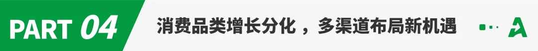 《全球电商市场报告——澳大利亚篇》重磅上线!