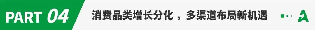 《全球电商市场报告——澳大利亚篇》重磅上线!