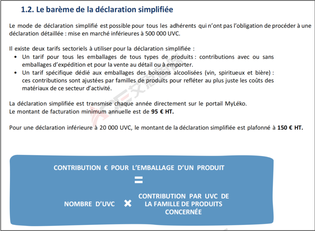 法国EPR新动向:包装最低费率全面上调,警惕欧洲“环保门票费”!