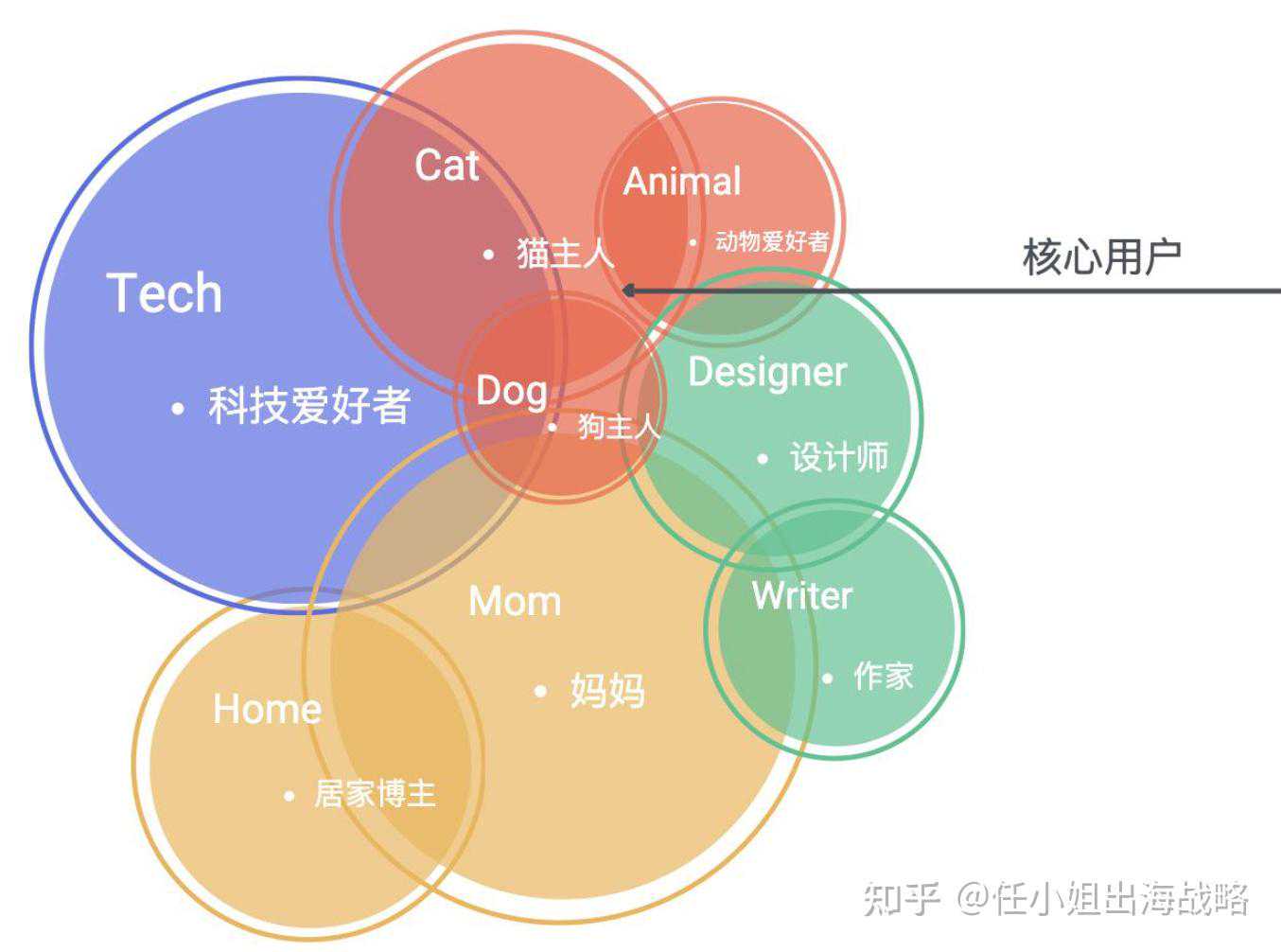 扫地机器人的宿命：iRobot 的荣光、失速与重生之路