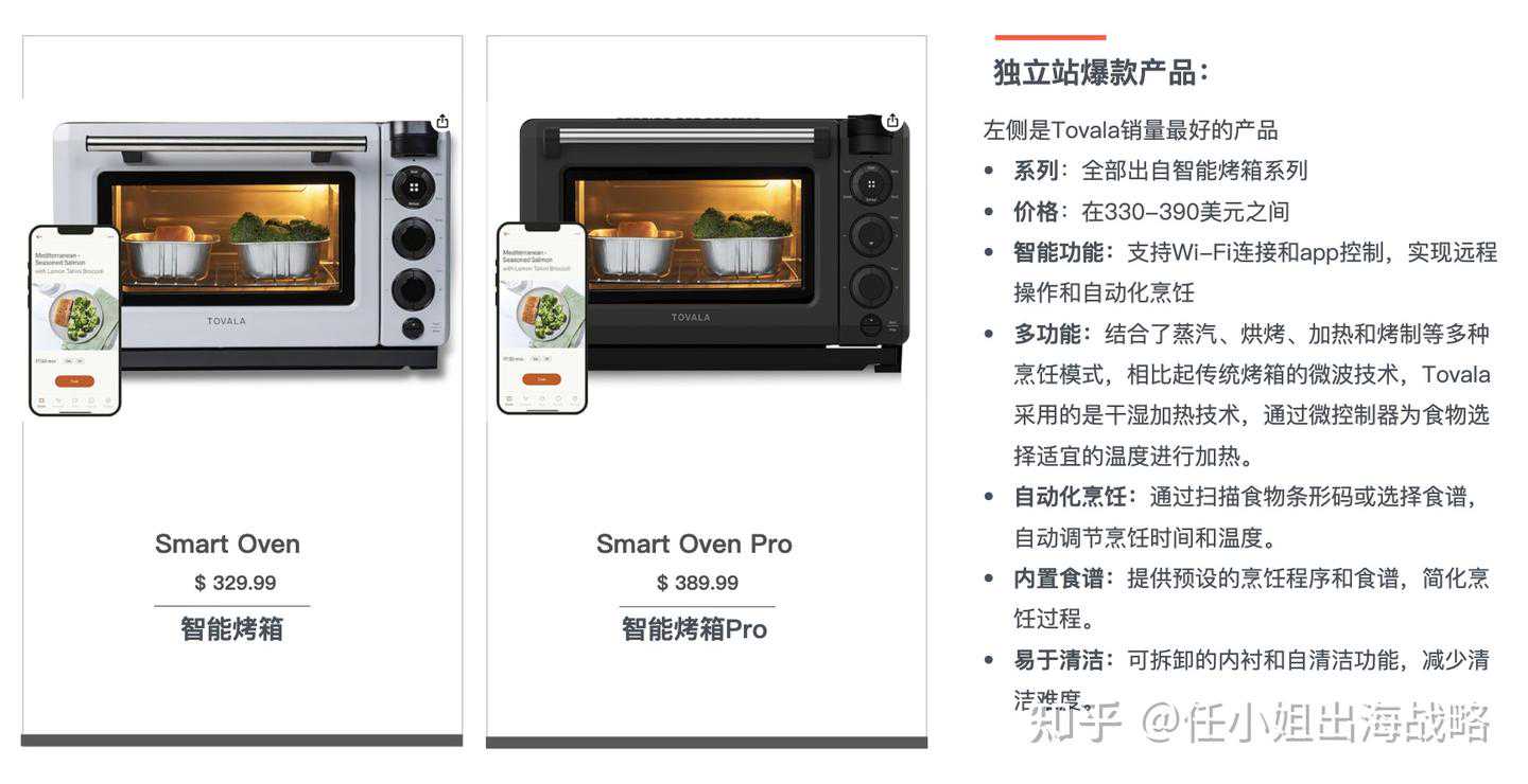 智能烤箱征服美国家庭：品牌Tovala如何以