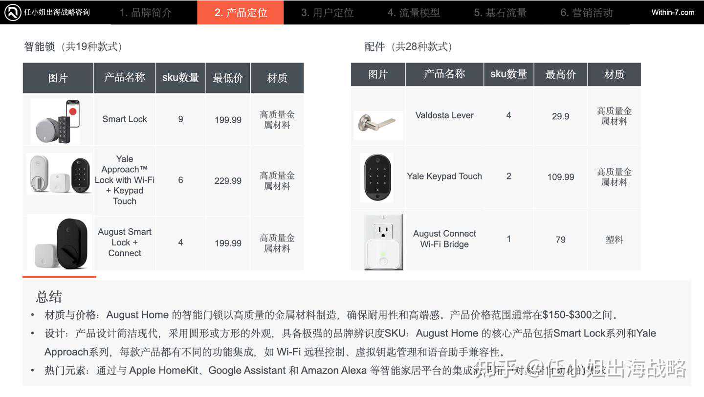 智能家居赚钱密码：August Home如何用一把锁撬动年入数亿的安全生态