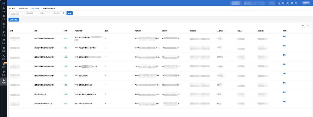 重生之我在亚马逊COSMO算法时代做亚马逊广告投放专员