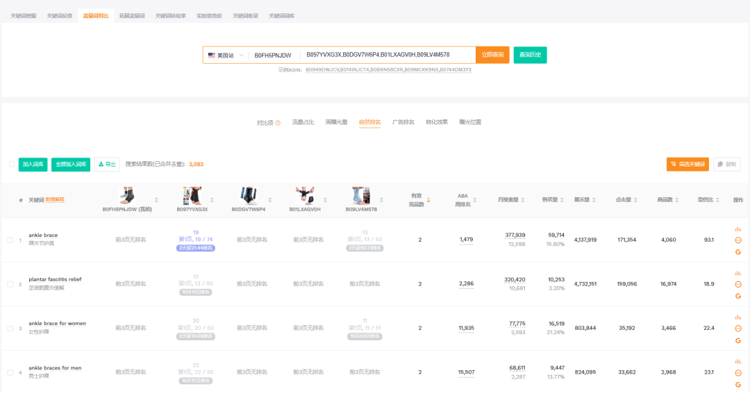 重生之我在亚马逊COSMO算法时代做亚马逊广告投放专员