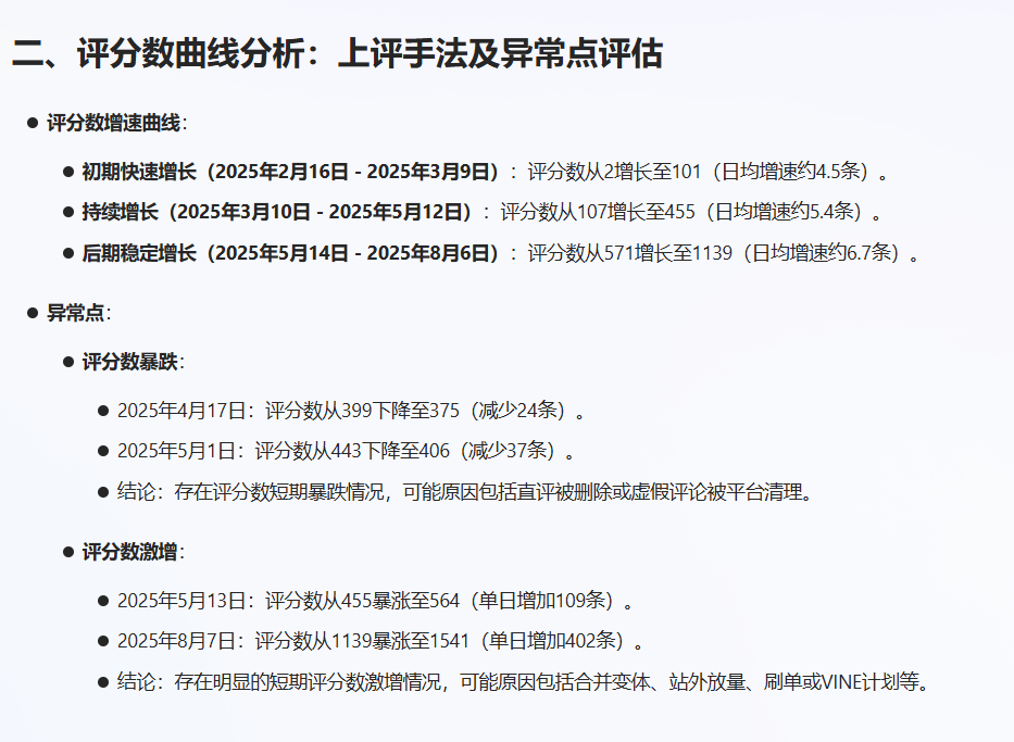 如何通过SP广告推新品（实战打法）