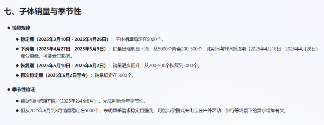 如何通过SP广告推新品（实战打法）