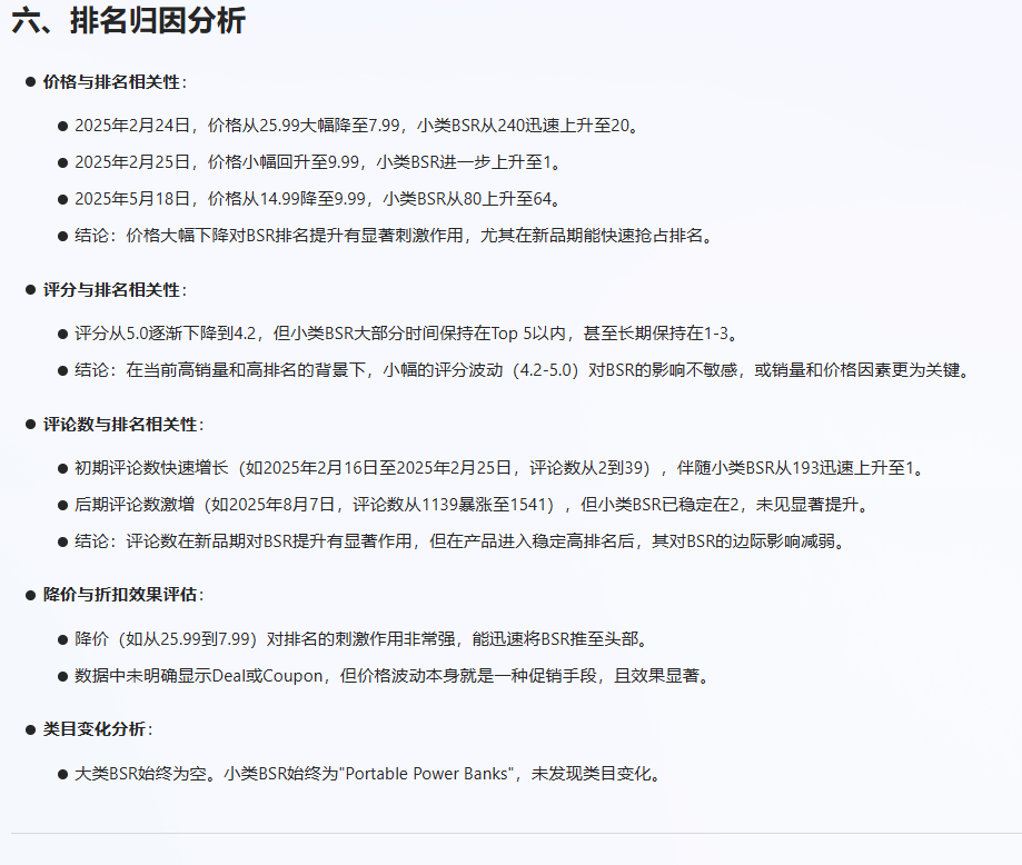 如何通过SP广告推新品（实战打法）