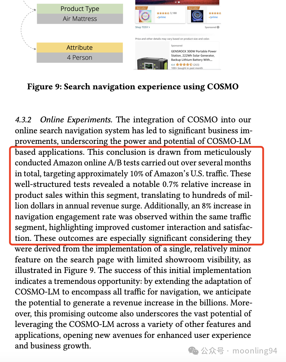 亚马逊新算法Cosmo和展示型广告