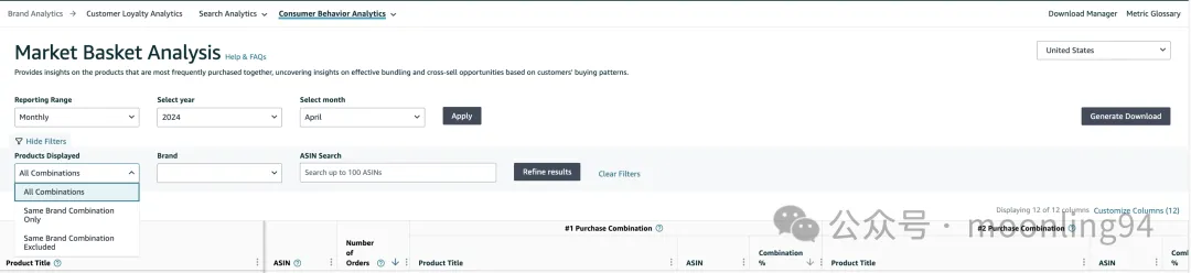 亚马逊品牌分析工具介绍Amazon Brand Analytics 第一篇