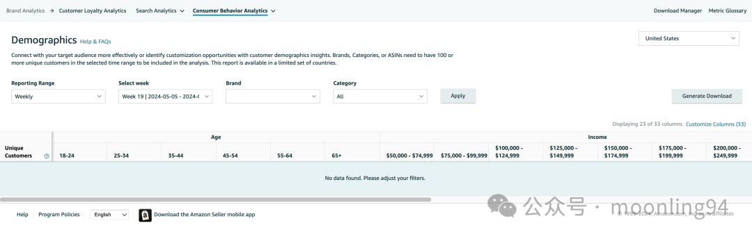 亚马逊品牌分析工具介绍Amazon Brand Analytics 第一篇