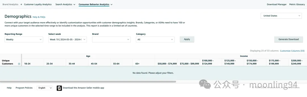 亚马逊品牌分析工具介绍Amazon Brand Analytics 第一篇