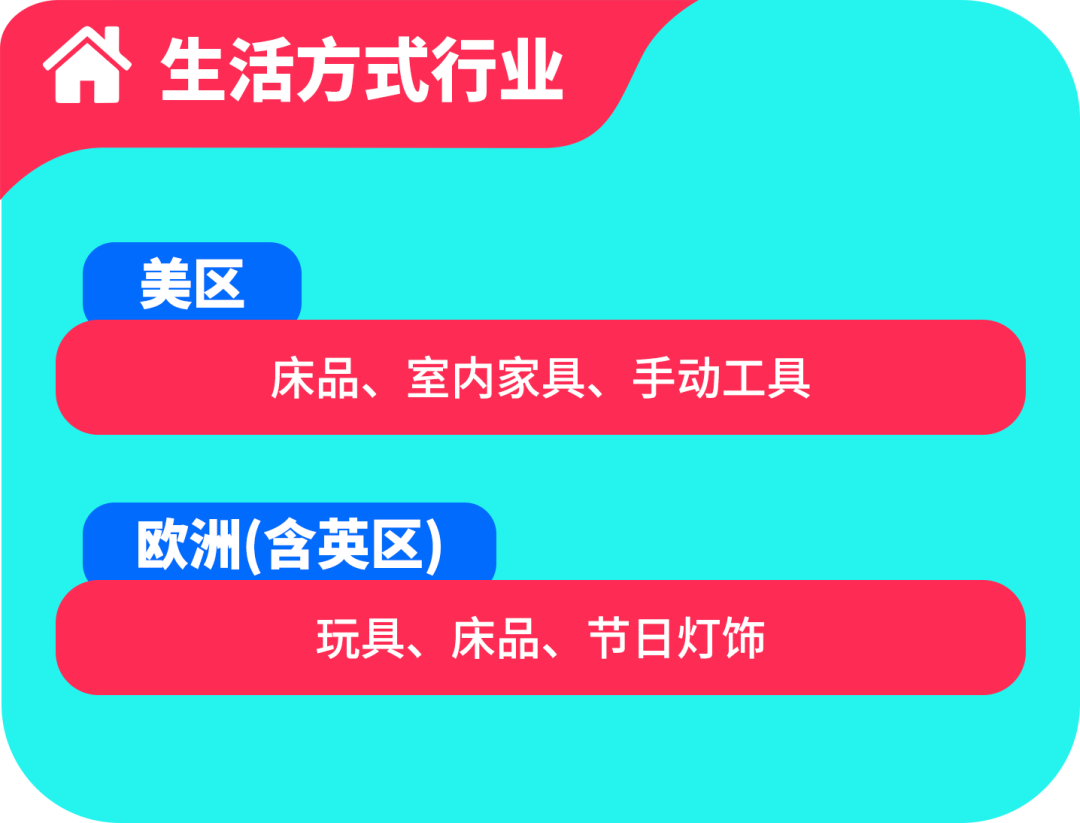 黑五备战全攻略！从节奏规划到执行落地，手把手教你实现销量大爆发