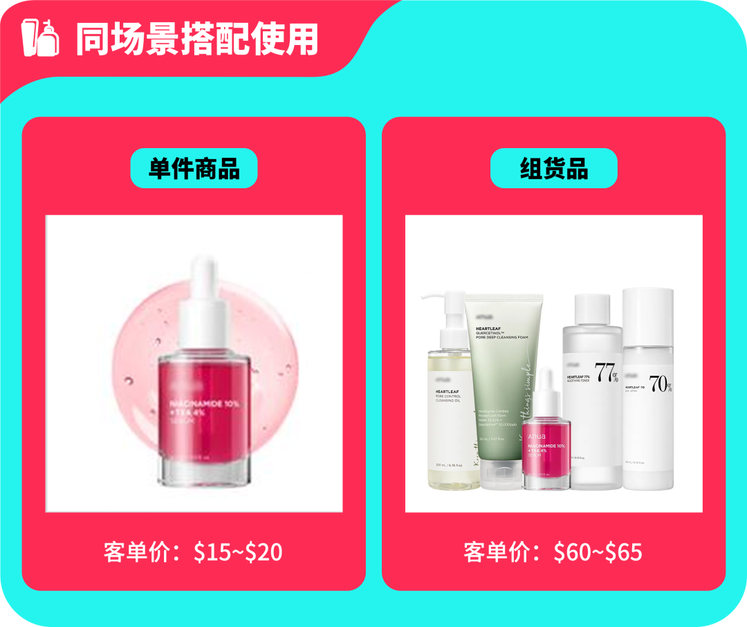 黑五备战全攻略!从节奏规划到执行落地,手把手教你实现销量大爆发