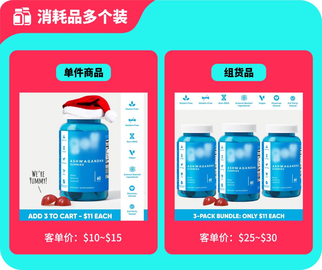 黑五备战全攻略!从节奏规划到执行落地,手把手教你实现销量大爆发