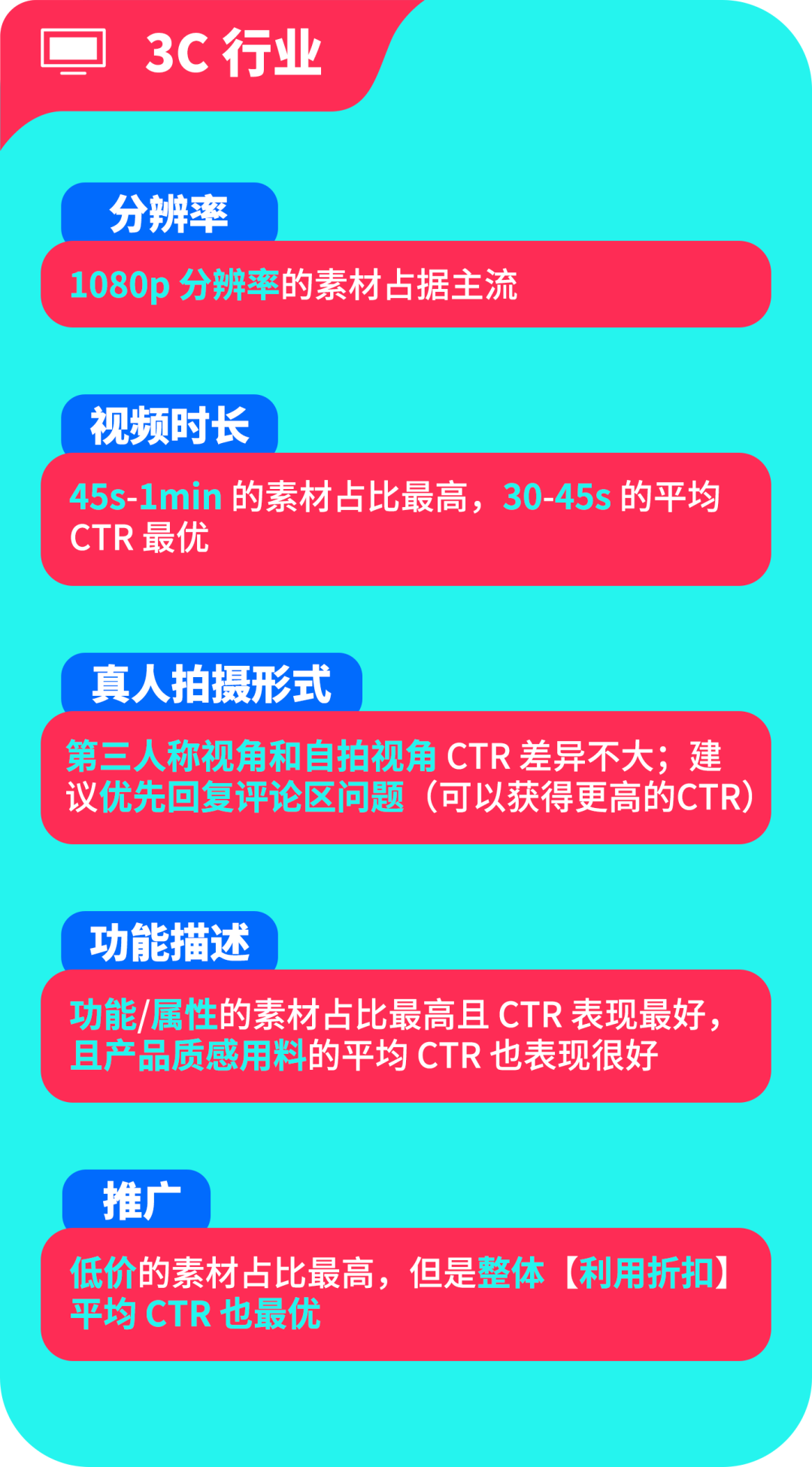 黑五备战全攻略!从节奏规划到执行落地,手把手教你实现销量大爆发