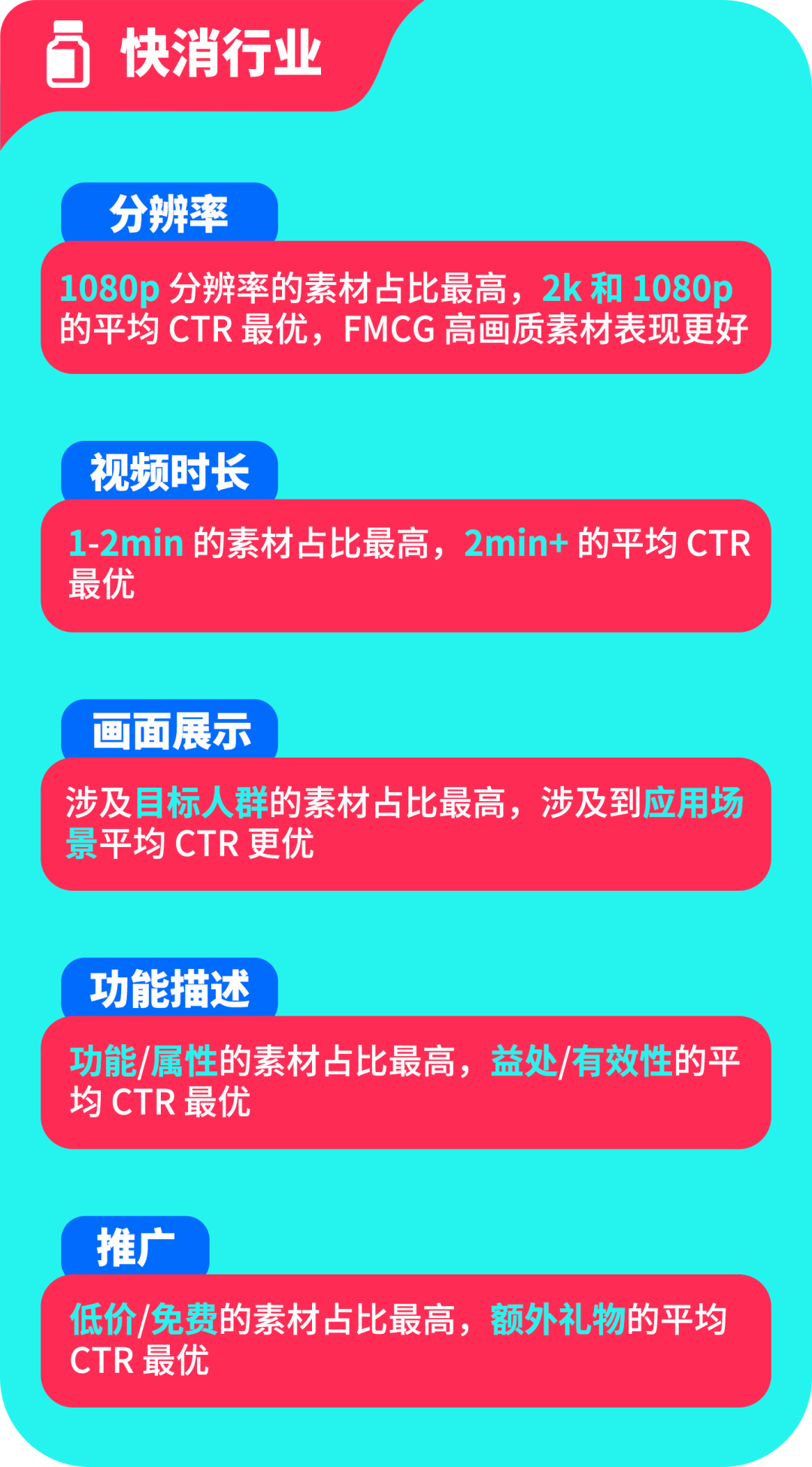 黑五备战全攻略!从节奏规划到执行落地,手把手教你实现销量大爆发