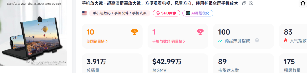 TikTok3C配件又现销量王,20天卖了近4万单!