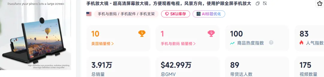 TikTok3C配件又现销量王,20天卖了近4万单!