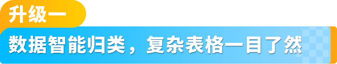 退货率从25.9%降至5%！看亚马逊卖家如何以商机探测器逆袭爆单？