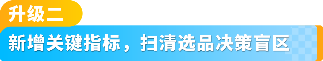 退货率从25.9%降至5%！看亚马逊卖家如何以商机探测器逆袭爆单？