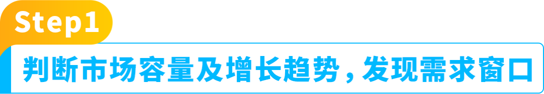 退货率从25.9%降至5%！看亚马逊卖家如何以商机探测器逆袭爆单？