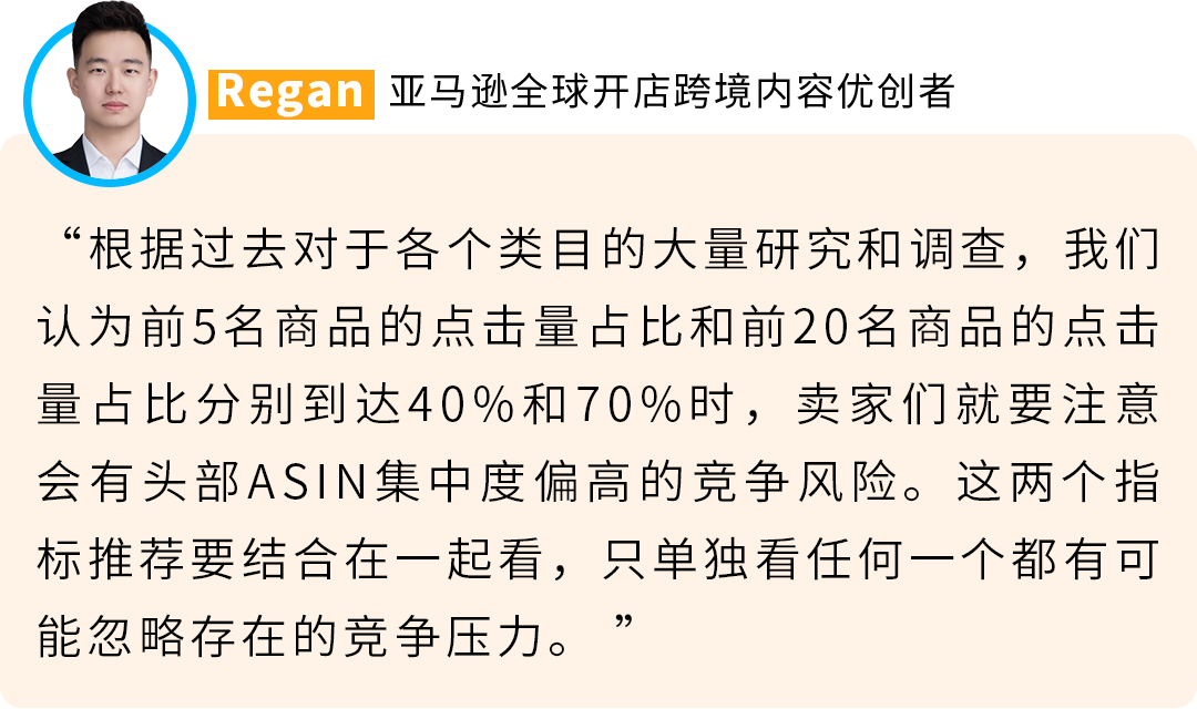 退货率从25.9%降至5%！看亚马逊卖家如何以商机探测器逆袭爆单？