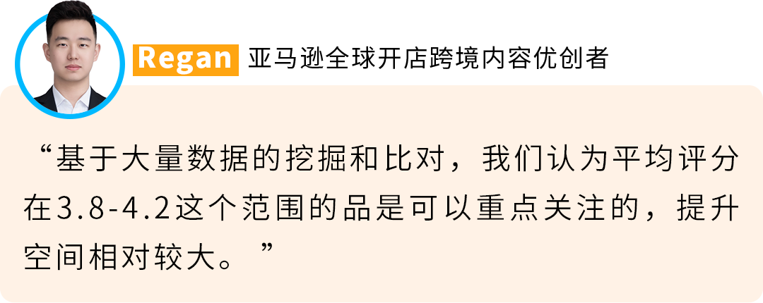 退货率从25.9%降至5%！看亚马逊卖家如何以商机探测器逆袭爆单？
