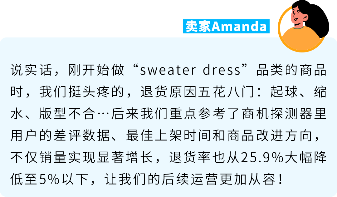 退货率从25.9%降至5%！看亚马逊卖家如何以商机探测器逆袭爆单？