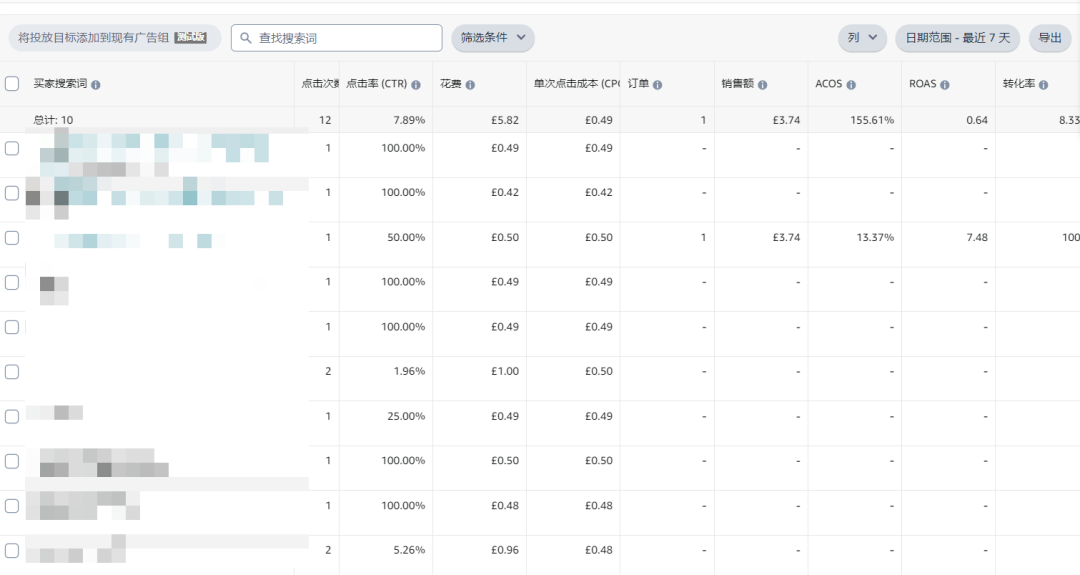 广告预算吃紧且ACoS过高,大量新品和现有链接无法有效出单怎么办?