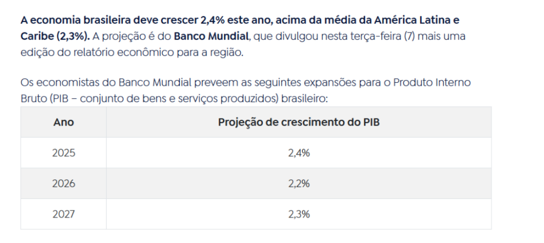 巴西经济2025年预计增长2.4%,中企迎来黄金机遇期!【隐藏福利】