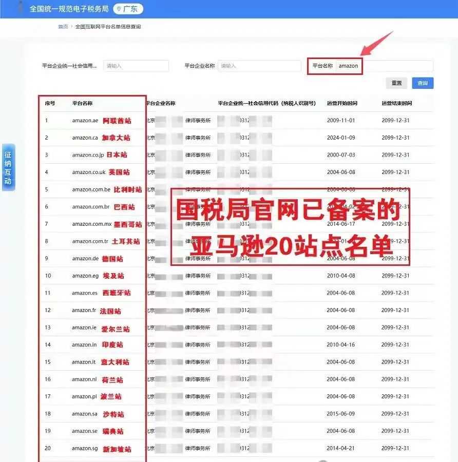靴子落地!跨境电商平台税收申报将开启