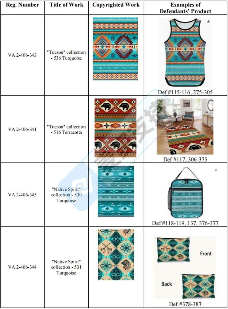 25-cv-01633,半年成功TRO冻结1172店的TRO黑马再回归,387店涉案将被冻结!