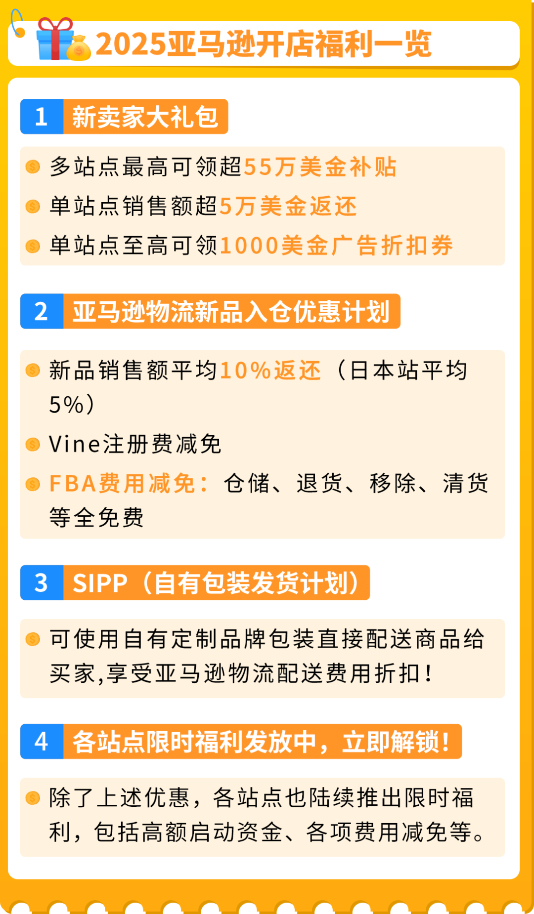 2025亚马逊新卖家低门槛启动开店，最高领取55万美金补贴