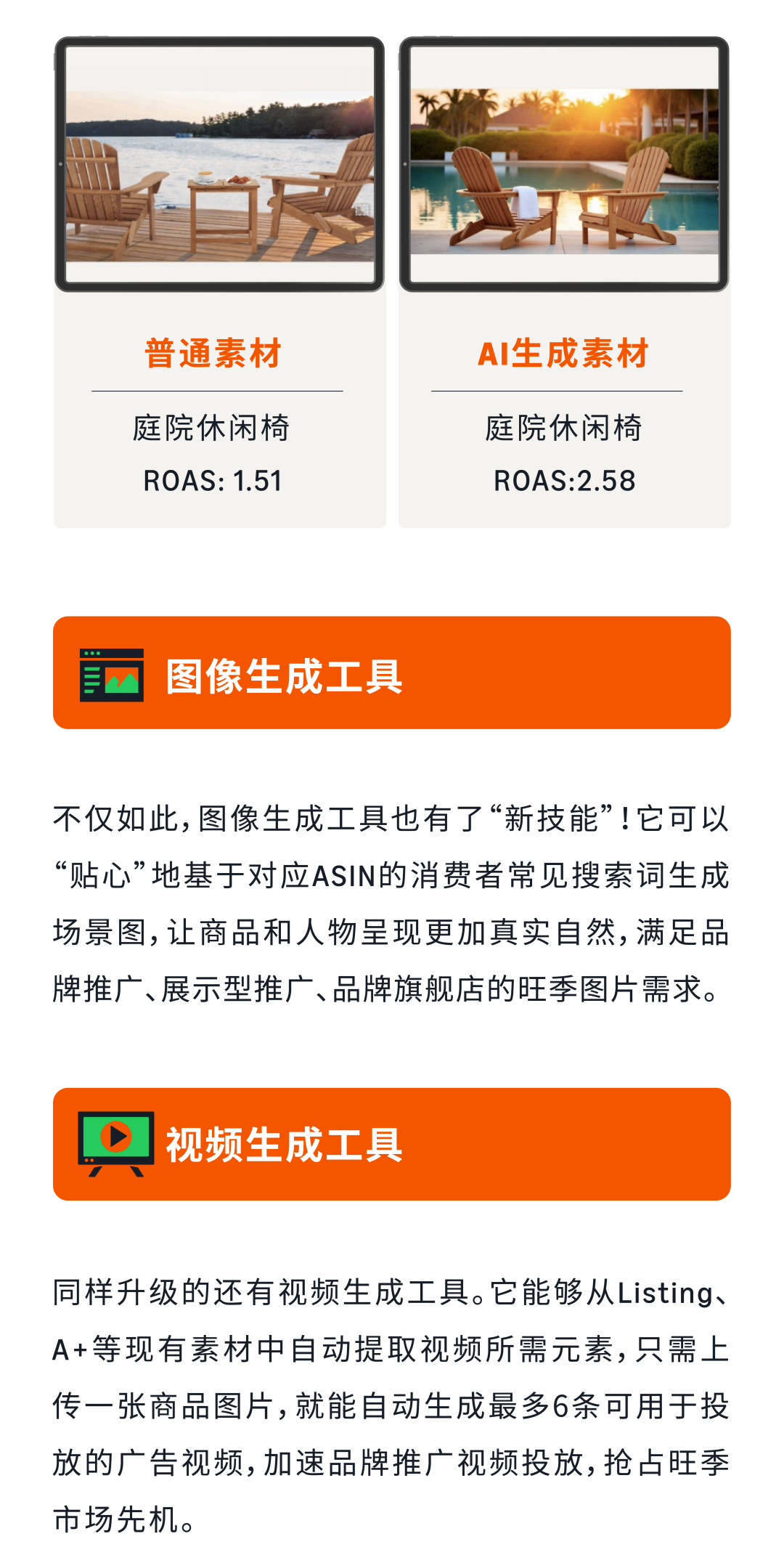 亚马逊广告AI创意重磅升级,别错过你的创意转化“外挂”