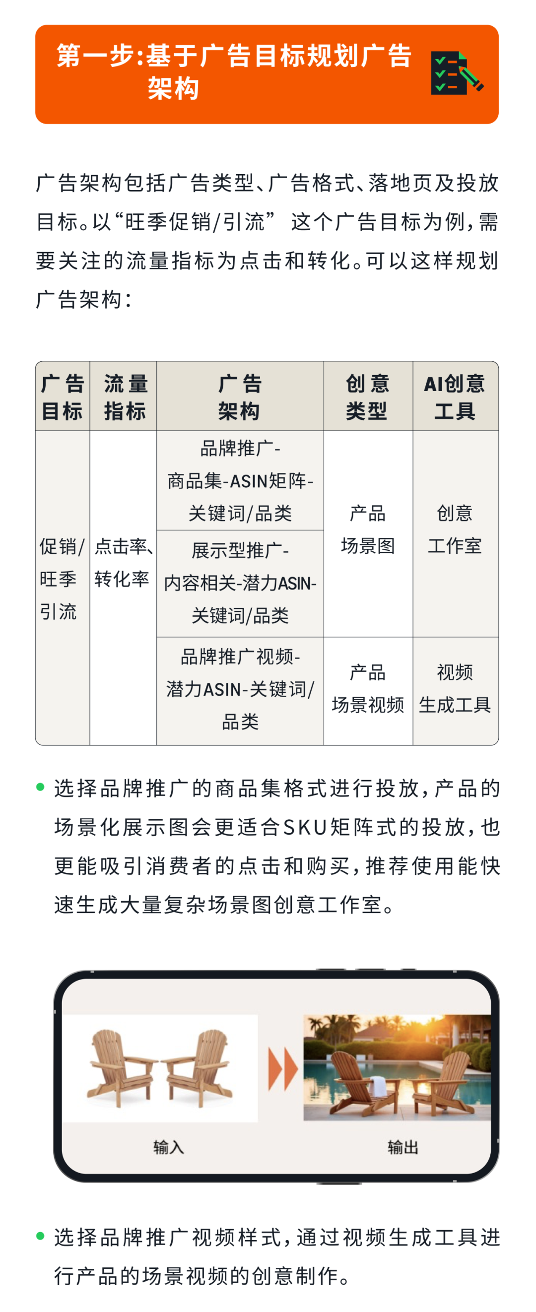 亚马逊广告AI创意重磅升级,别错过你的创意转化“外挂”