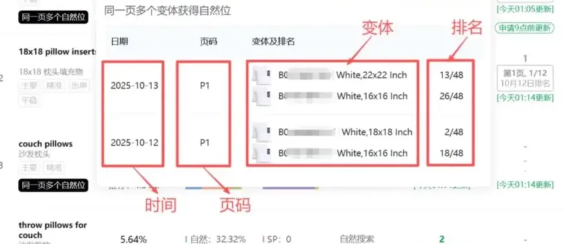 亚马逊算法又变了,这次针对多变体卖家!