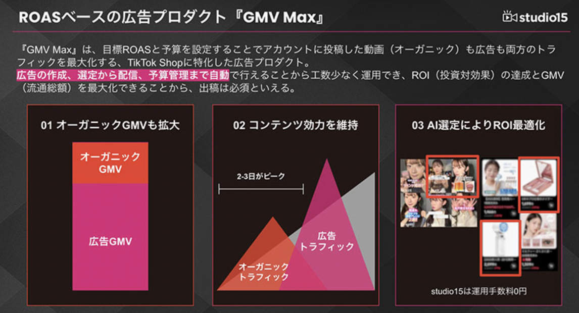 TikTok Shop日本快速增长,上线三个月销售总额达30亿日元