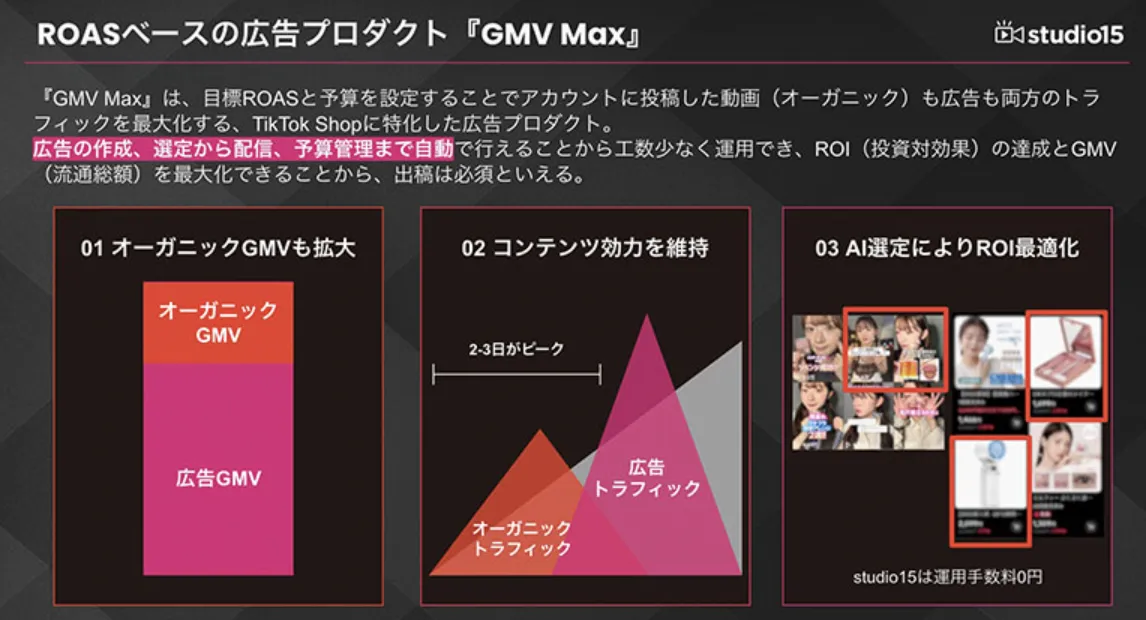 TikTok Shop日本快速增长,上线三个月销售总额达30亿日元