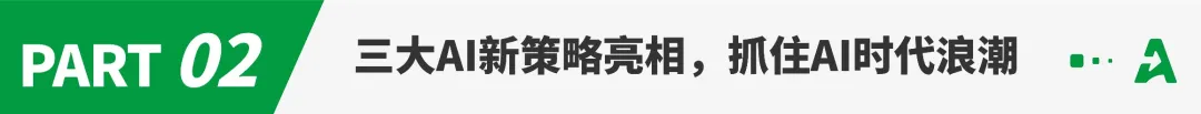 智能金融，跨境电商的新叙事