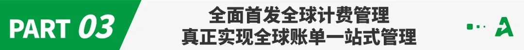 智能金融,跨境电商的新叙事