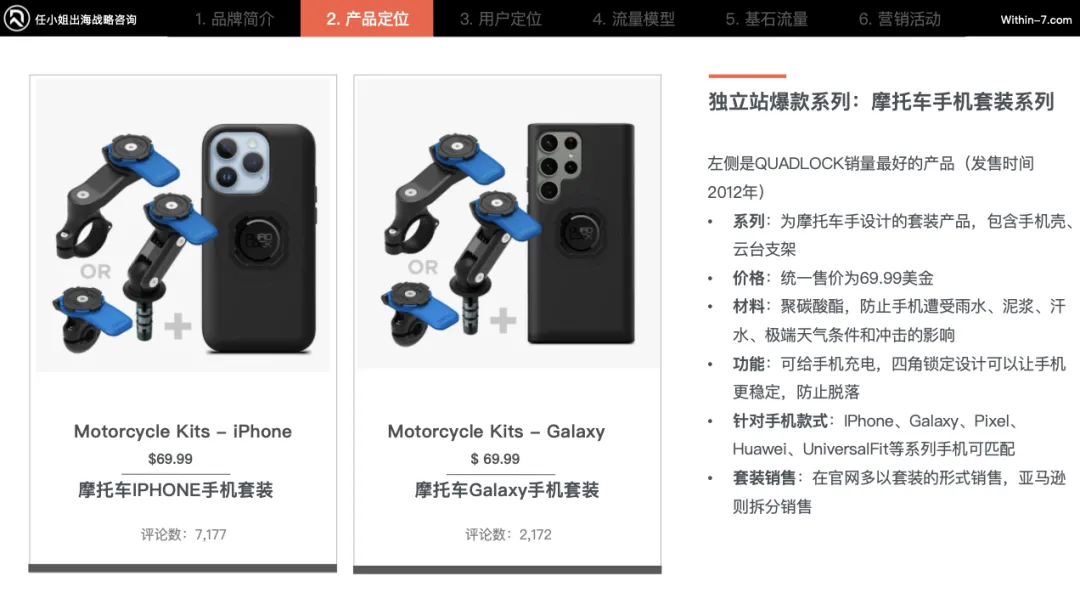 颠覆你的商业认知｜掌握这5种战略思维，跨境企业将指数级增长！